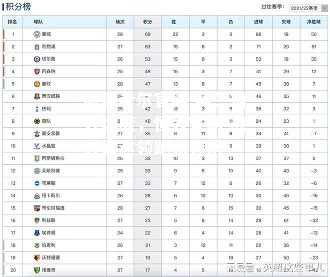 阿兰梅开二度，恒大客场-战胜泰达领跑积分榜