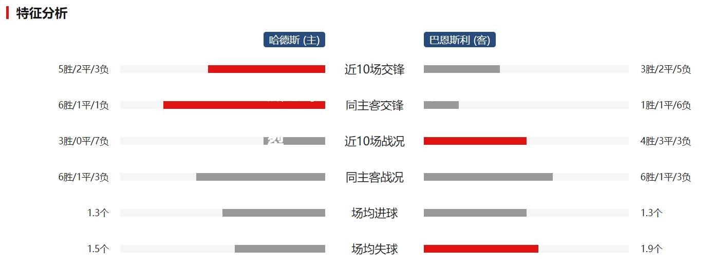 英法大对决败仗遭厌们身败名裂