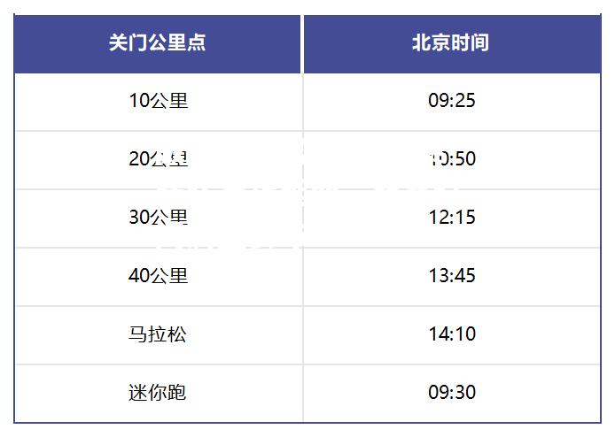 欧预赛强队备战延期，比赛时间调整公布