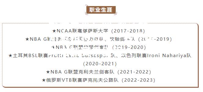 浙江稠州金租将签入一名外援助力新赛季征程